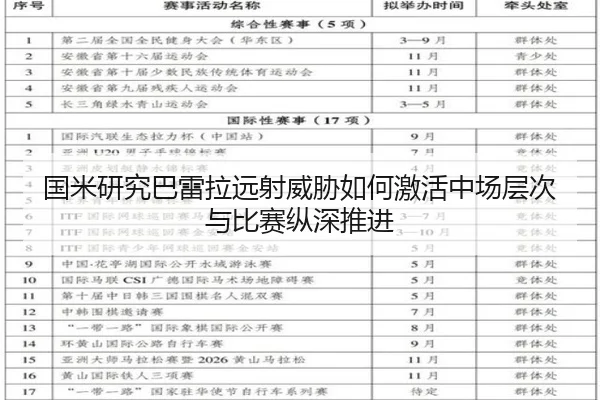 国米研究巴雷拉远射威胁如何激活中场层次与比赛纵深推进